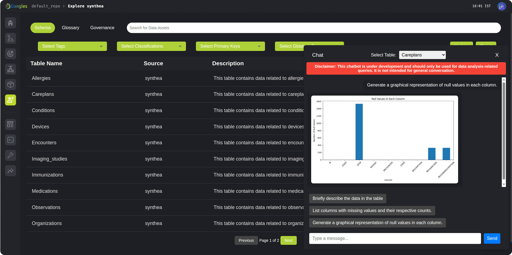 Product Screen